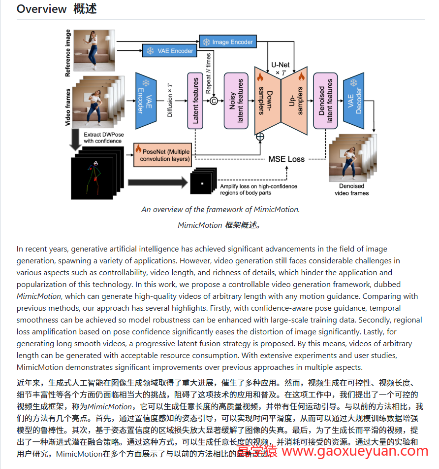 腾讯MimicMotion最强人体运动视频工具,效果超越全民舞王